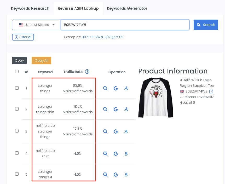 keywords analysis tool